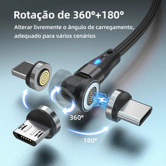 Cabo Magnético PowerLink com giro de quinhentos e quarenta graus (540º)