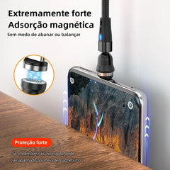 Cabo Magnético PowerLink com giro de quinhentos e quarenta graus (540º)